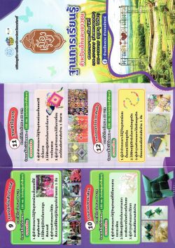 ฐานการเรียนรู้ บ้านเมืองรวง